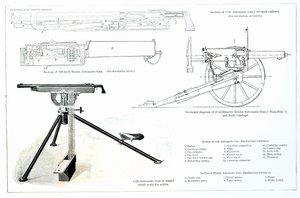 Vergleich des Colt Automatikgewehrs und des Maxim Automatikgewehrs von English School