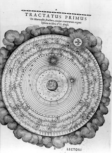 Konstruktion des Kosmos, aus Robert Fludds 