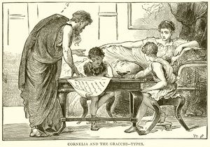 Cornelia und die Gracchi – Typen von English School