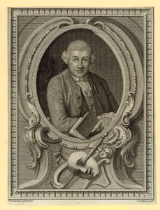 David Garrick, Schauspieler von English School