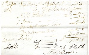 Devonshire MSS AS 3101, Folio aus einem Bündel von Rechnungen, beglichen von Pinder Simpson für Lord George Cavendish, einschließlich Alexander Bowies Rechnung von English School