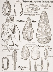 Frühe Steinwerkzeuge, Illustration aus 