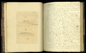 Auszüge aus Briefen, geschrieben auf einer Reise in die westlichen Teile der Vereinigten Staaten..., von Elias Fordham Pym, 1818 von English School