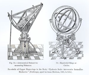 Faksimile von Kupferstichen aus Tychonis Brahe Astronomiae Instauratae Mechanica, 1602 von English School