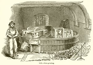 Flintschleifen von English School