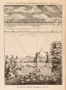 Frontispiz aus Die Methode der Fluxionen und unendlichen Reihen von Isaac Newton, London, 1736