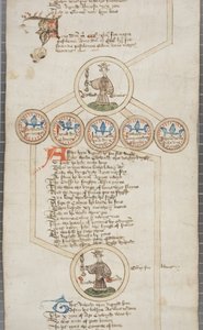 Genealogische Rolle der Könige von England, ca. 1440-79 von English School