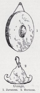 Gongs von English School