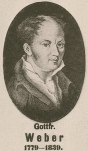 Gottfried Weber von English School