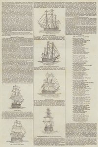 Große Marine-Evolutionen (Stich) von English School