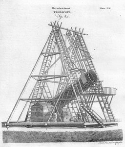 Herschels Großes Teleskop, Fig. 24, veröffentlicht 1797