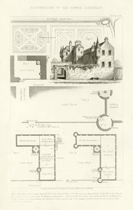 Illustration der Gowrie-Verschwörung von English School