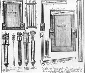Illustrationen von Barometern und Spiegeln, hergestellt von John Patrick von English School