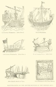 Illustrationen des Doppelruders des Mittelalters
