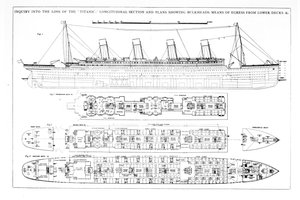 Untersuchung des Untergangs der Titanic: Querschnitte des Schiffes