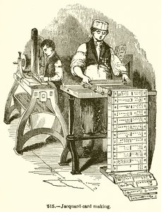 Jacquard-Kartenherstellung von English School