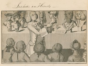 Vortrag über Köpfe im Long Room gegenüber Sadlers Wells am 20. Juni 1765 von English School