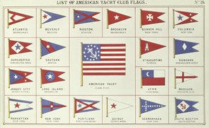 Liste der amerikanischen Yachtclub-Flaggen, aus dem Lloyds Register of Shipping, 1881 von English School