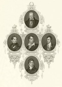 Literarische Figuren von English School