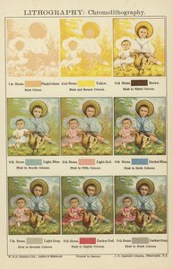 Lithographie: Chromolithographie von English School