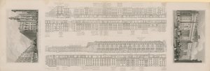 Londoner Architektur von English School