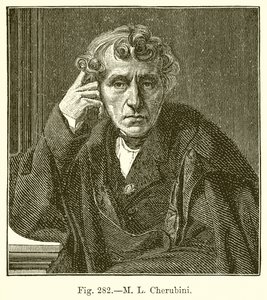 M. L. Cherubini von English School