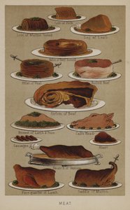 Fleisch von English School