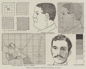 Methode zur Übertragung von Skizzen per Telegraph oder Signale (Stich) von English School
