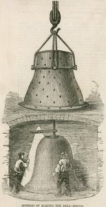 Methode zur Herstellung der Glockenform für die Glocken des neuen Palasts von Westminster