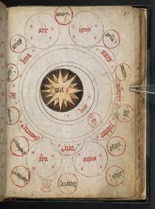 Verschiedene Abhandlungen über Alchemie, England