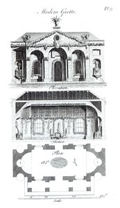 Moderne Grotte, aus Groteske Architektur oder ländliche Unterhaltung, von William Wrighte, veröffentlicht 1767 von English School