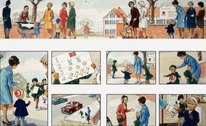 Mutter zeigt dir wie von English School