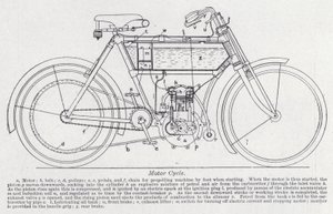 Motorrad von English School