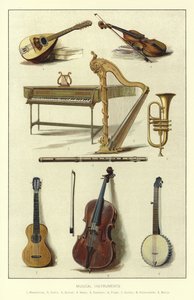 Musikinstrumente von English School