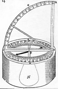 Navigationsinstrument erfunden von Reginaldus Petraeus, Illustration aus The Haven-Finding Art von Simon Stevin, veröffentlicht 1599 von English School