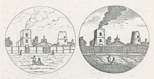 New River Head, datiert 6. Juni 1775 von English School