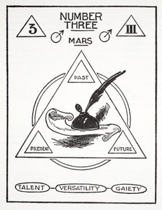 Nummer Drei, Mars von English School