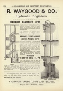 Seite aus The Architects, Surveyors and Engineers Compendium 1892