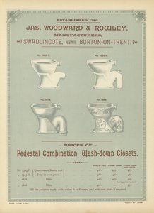 Seite aus dem Kompendium der Architekten, Vermesser und Ingenieure 1892