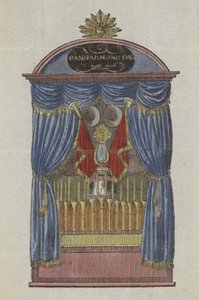 Panharmonicon von English School
