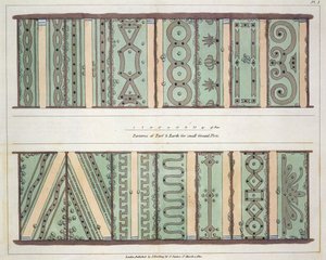 Parterres aus Rasen und Erde für kleine Gartenanlagen, Tafel 1 aus Hints on the Formation of Gardens and Pleasure Grounds von John Claudius Loudon, veröffentlicht 1812