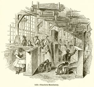 Klavierfabrik