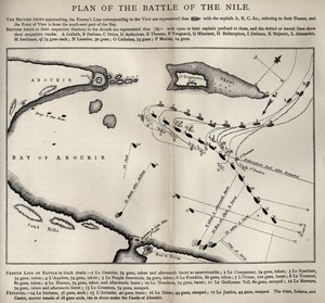 Plan für die Schlacht am Nil, aus Das Leben von Nelson von Robert Southey (1774-1843) erstmals veröffentlicht 1813 von English School
