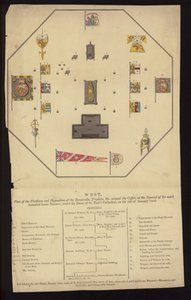 Plan für die Beerdigung von Admiral Lord Nelson, St. Paul