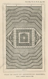 Plan eines Teils der Kensington Gardens, London, aus einer Vermessung von 1729 von English School