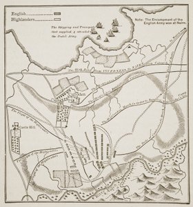 Plan der Schlacht von Culloden, 16. April 1746