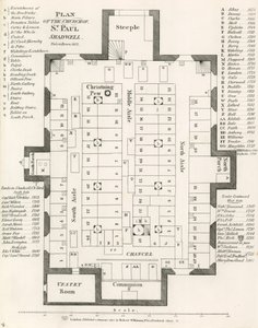 Plan der Kirche St. Pauls, Shadwell, London, abgerissen 1817 von English School