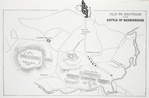 Plan zur Veranschaulichung der Schlacht von Bannockburn