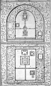 Pläne des Tyen-Tang oder Tempels, der dem Souveränen Herrn des Himmels gewidmet ist, und des Ti-Tang, wo der Kaiser Shang-Ti opfert, graviert von Henry Fletcher (fl.1729)