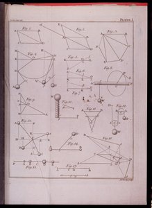 Tafel I, Illustration zu Gesetz II aus Band I der Mathematischen Prinzipien der Naturphilosophie von Sir Isaac Newton, graviert von John Lodge, 1777 von English School